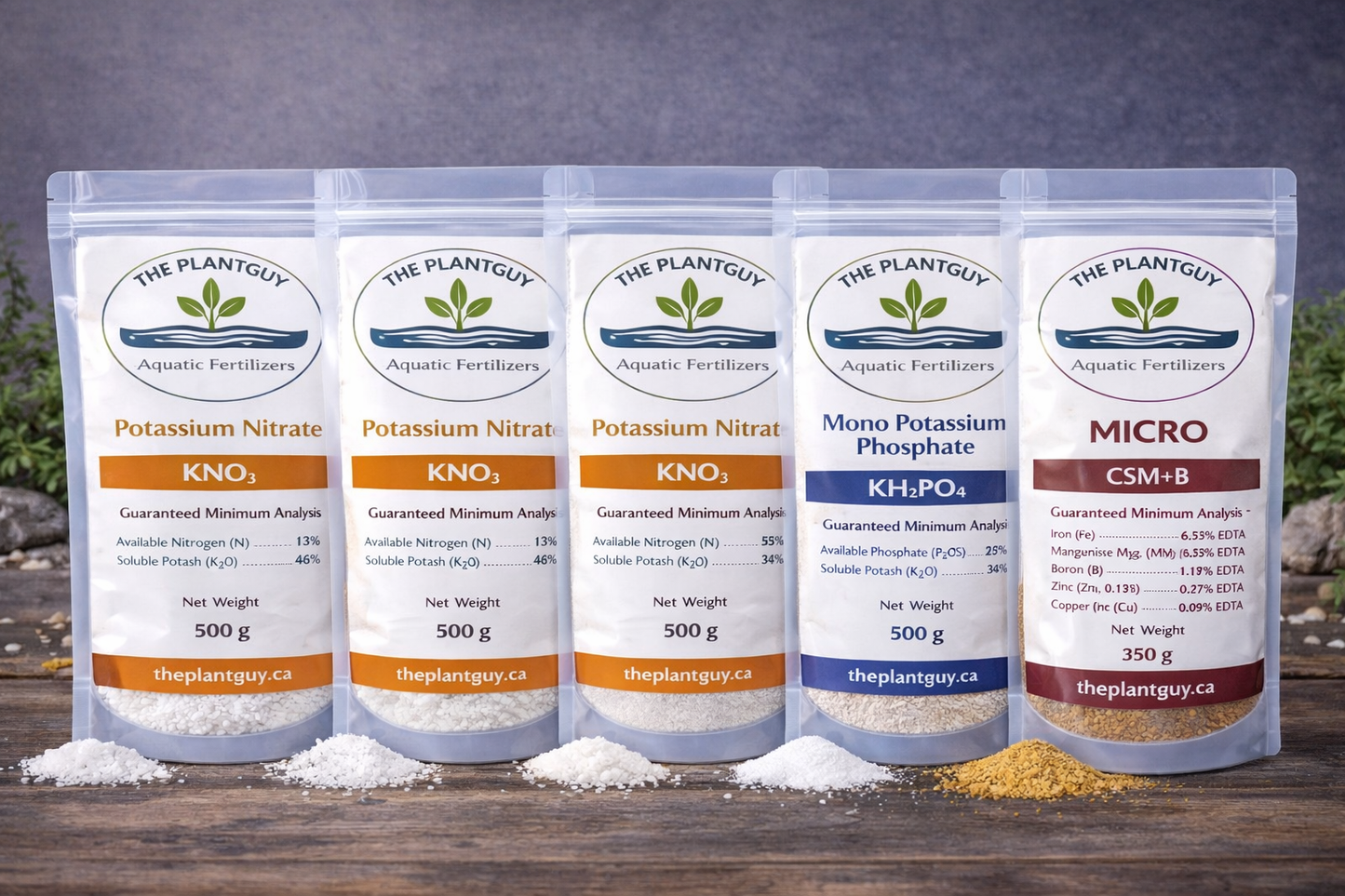 Estimative Index Combo